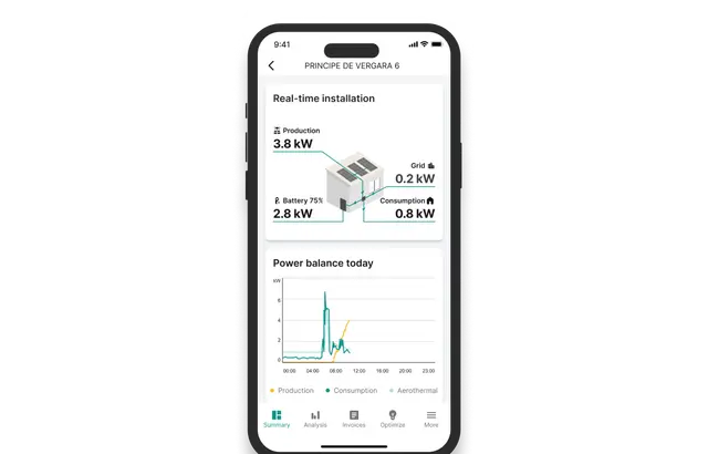 Screenshot of Clevergy product