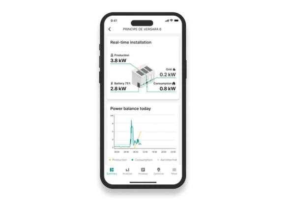 Screenshot of Clevergy product