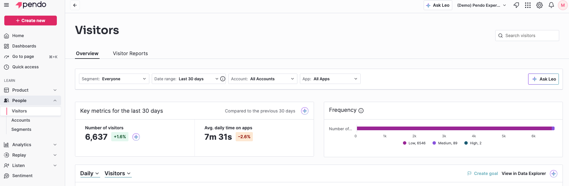 Screenshot of Pendo solution