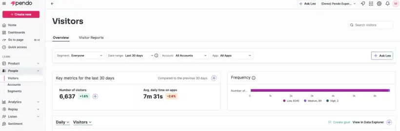 Screenshot of Pendo solution