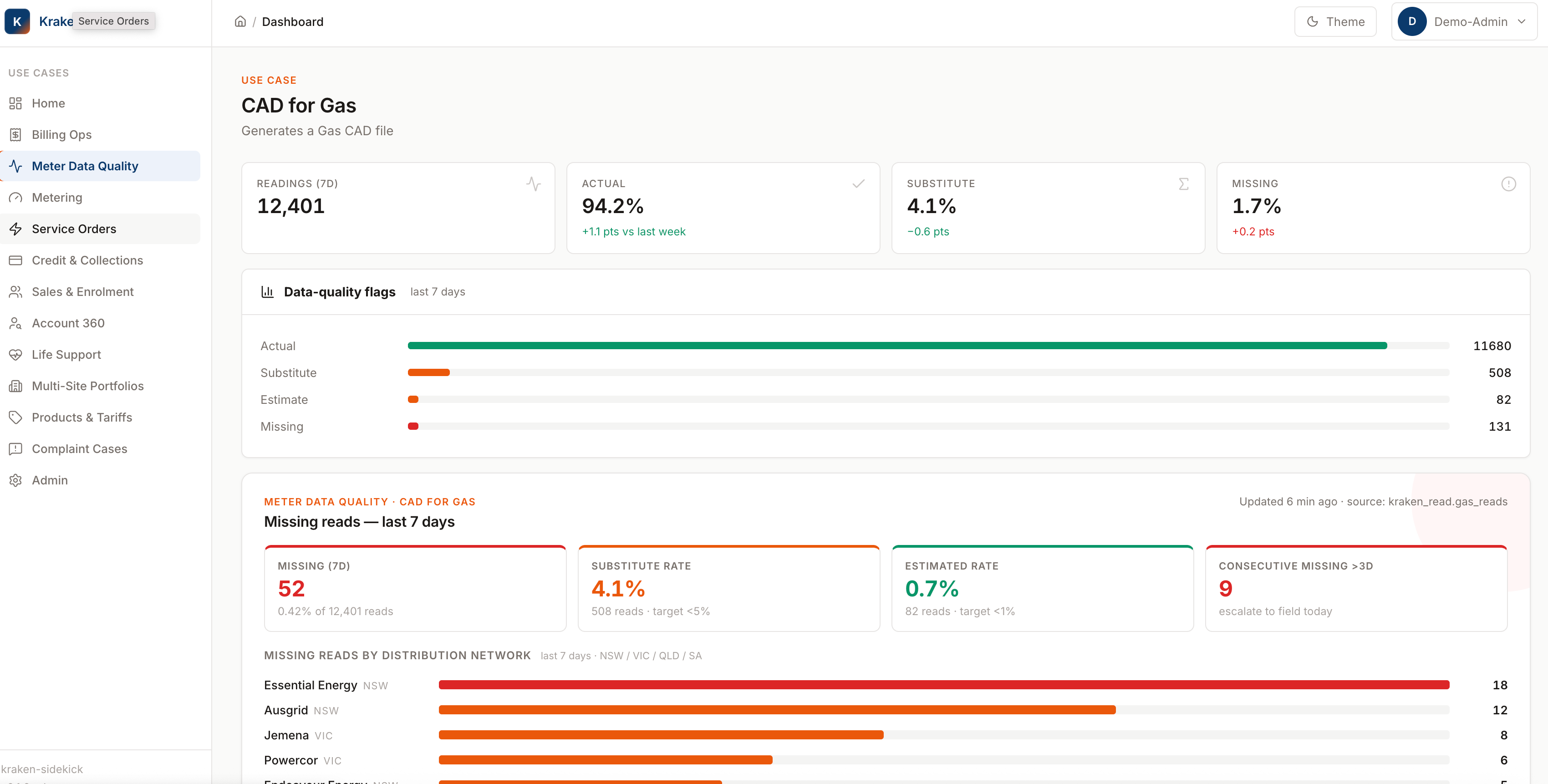 Screenshot of product output