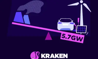 A seesaw where an electric car, wind turbine, and solar panel (5.7GW) are heavier than a smoking power plant. Kraken logo.