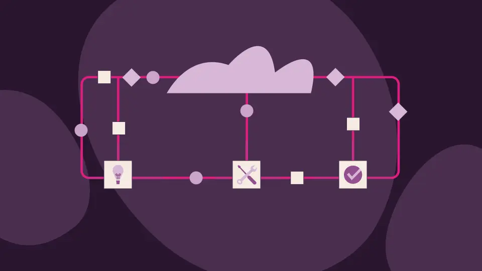Abstract diagram of a cloud computing workflow, connecting a lightbulb, tools, and a checkmark icon.