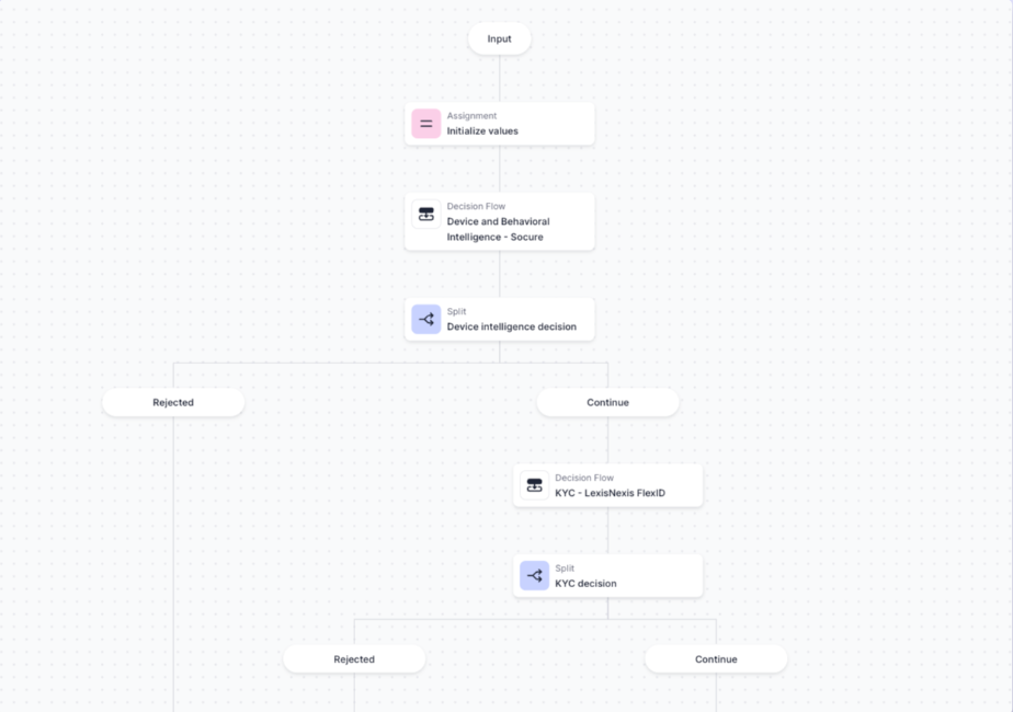 Screenshot of product output