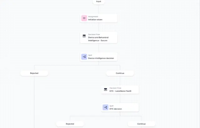 Screenshot of product output