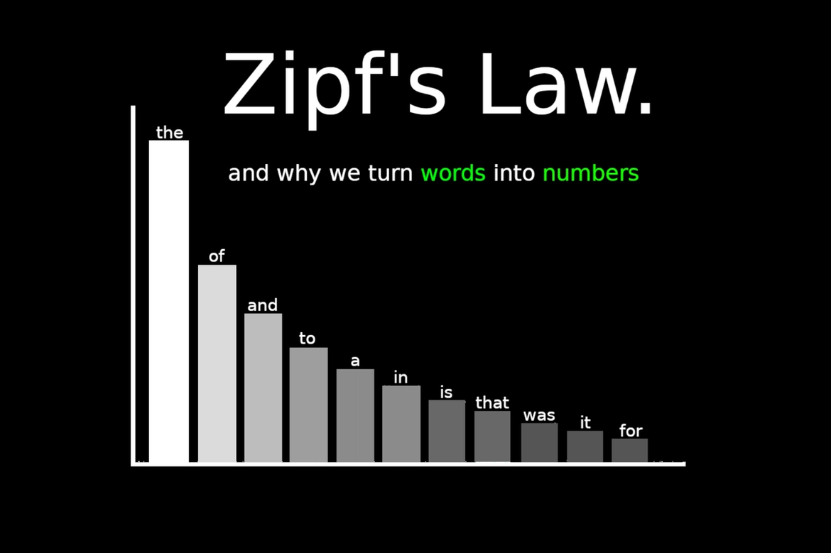 Zipf's Law and Why We Turn Words Into Numbers