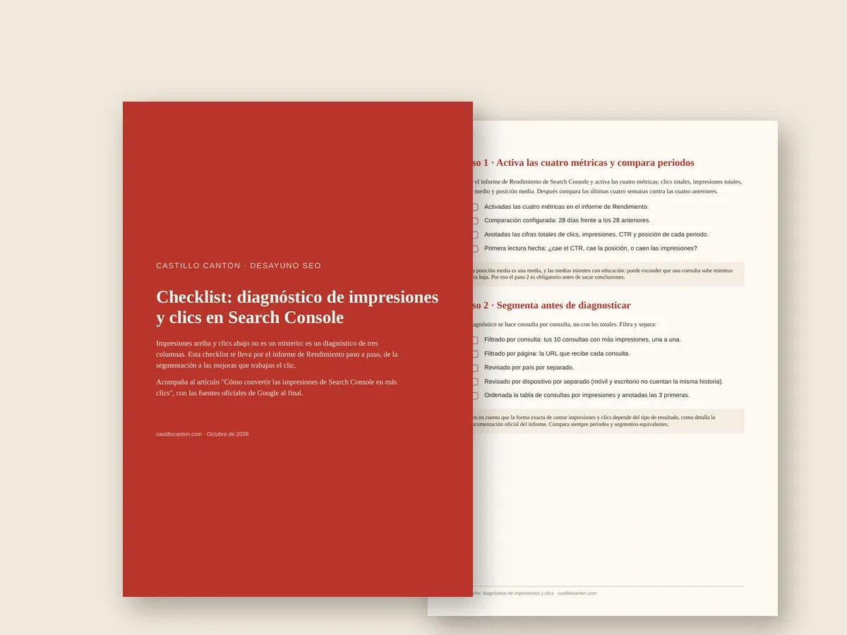 Mockup de la checklist de diagnóstico de impresiones y clics en Search Console