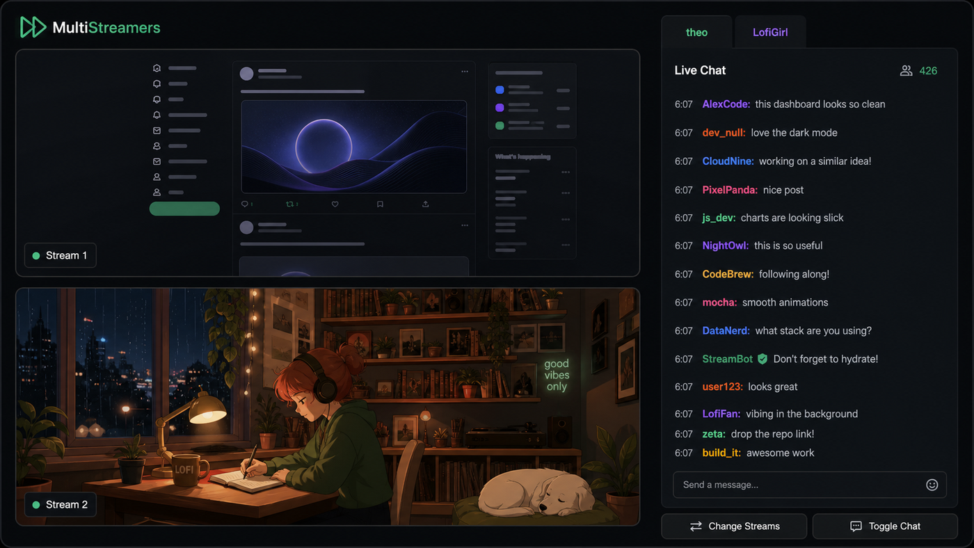 MultiStreamers