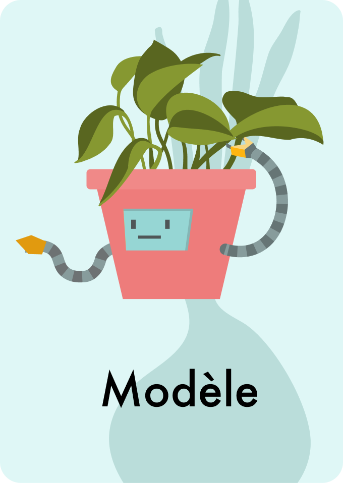 Modèle