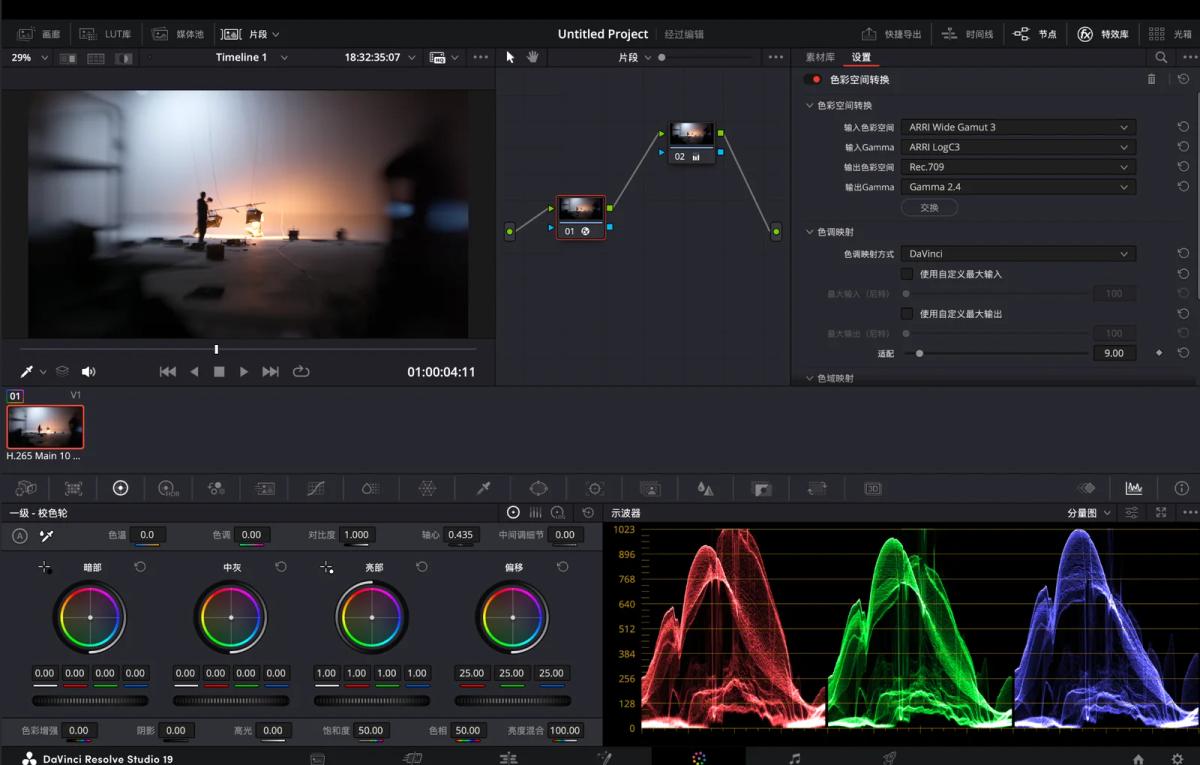 Method 1 · Color Space Transform