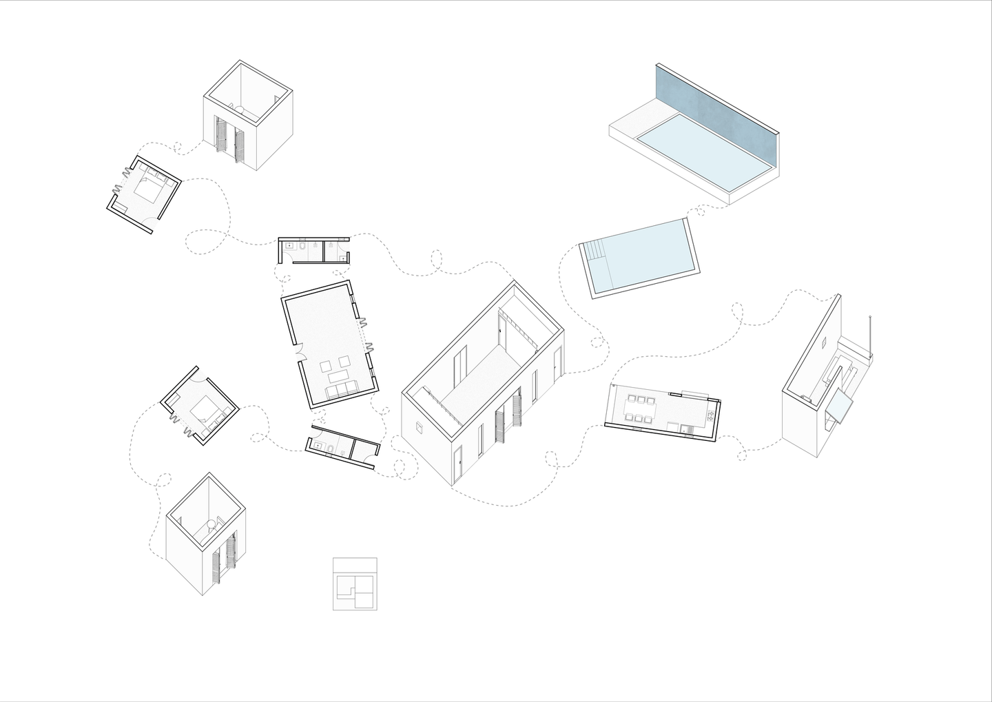 Project view