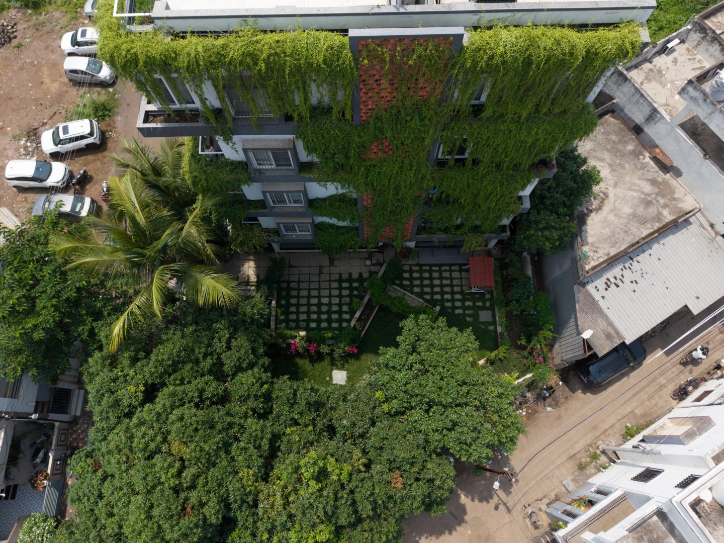 Project view