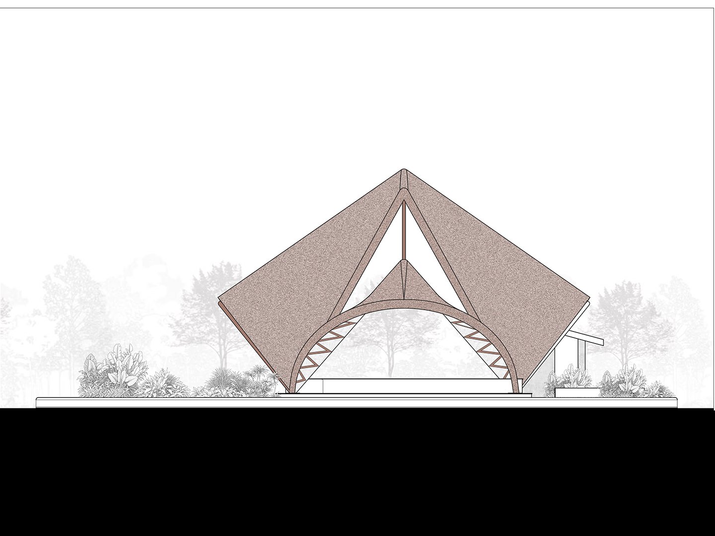 Project view