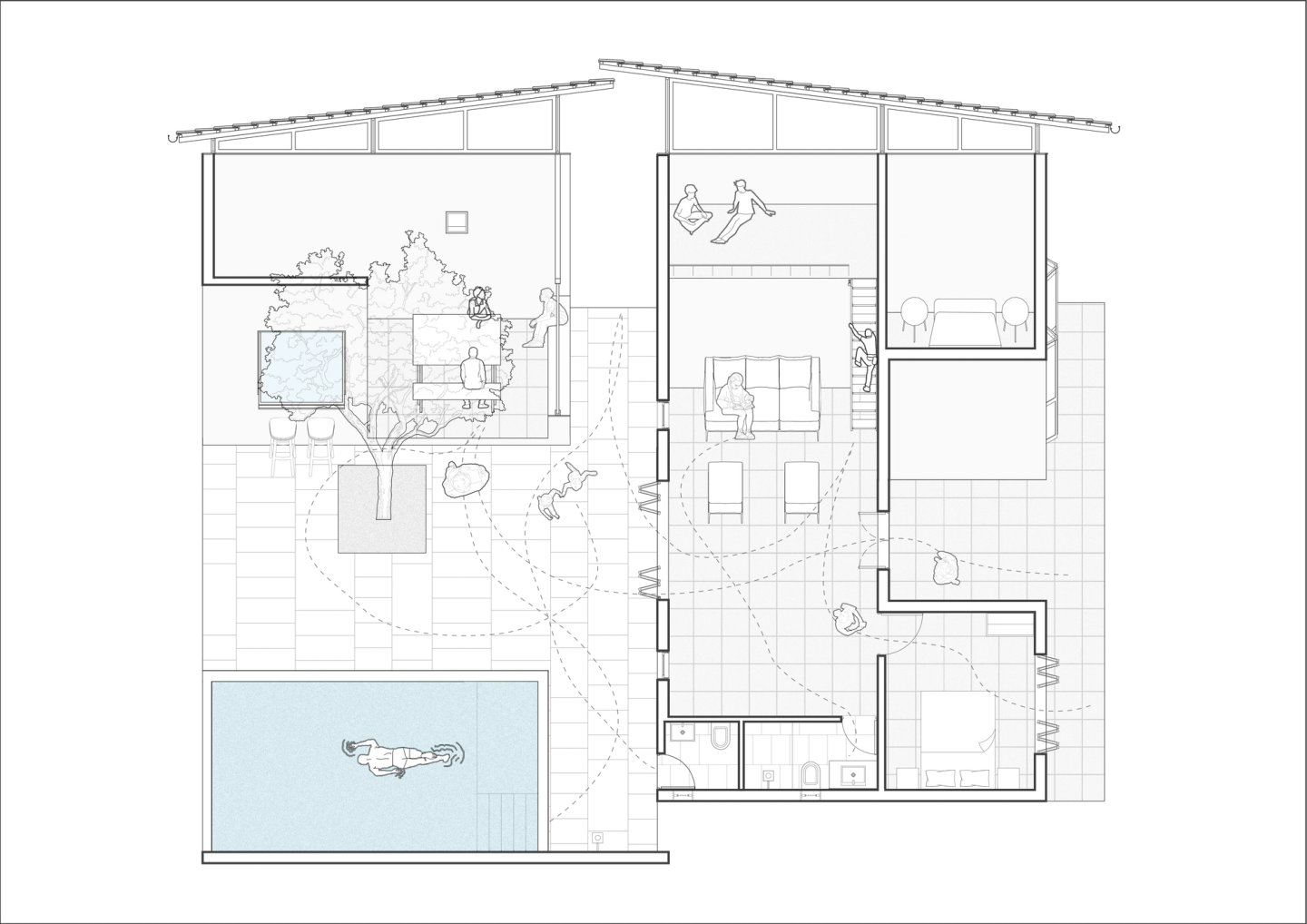 Project view
