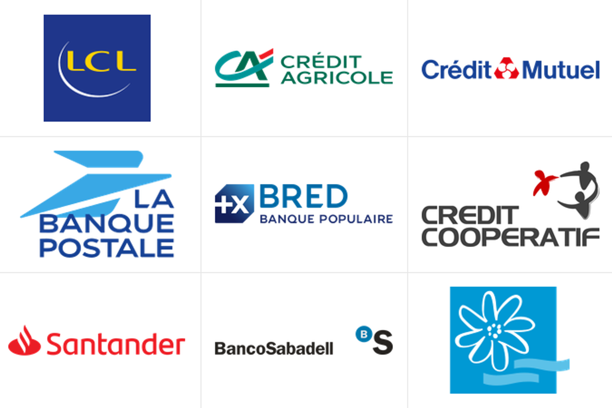 Logos des banques et prestataires de paiement compatibles avec Mabadive