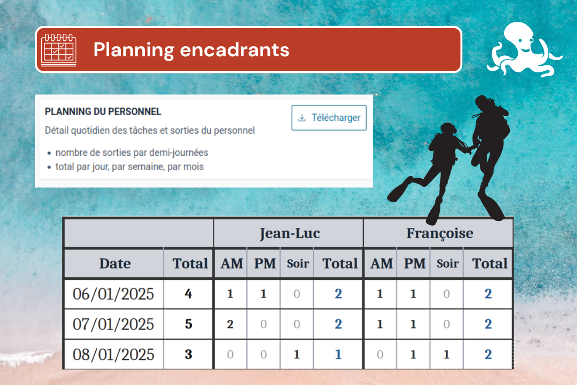 Rapport d'activité du mois au format Excel