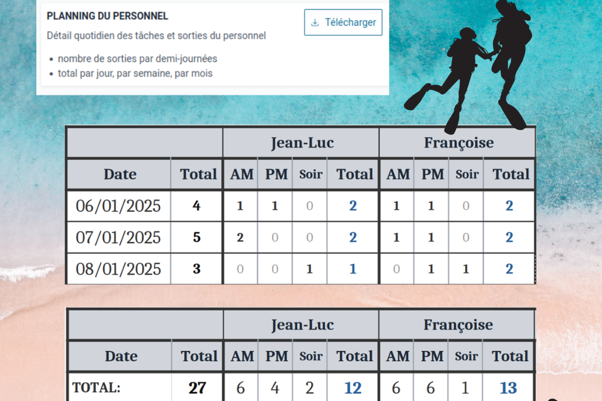 Rapport d'activité du mois au format Excel