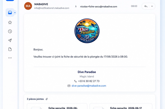 fiche de securite