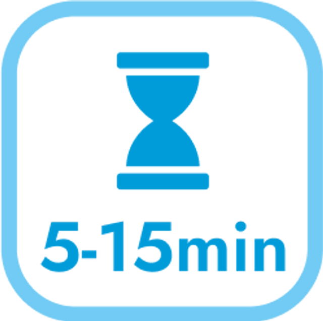 5-15min