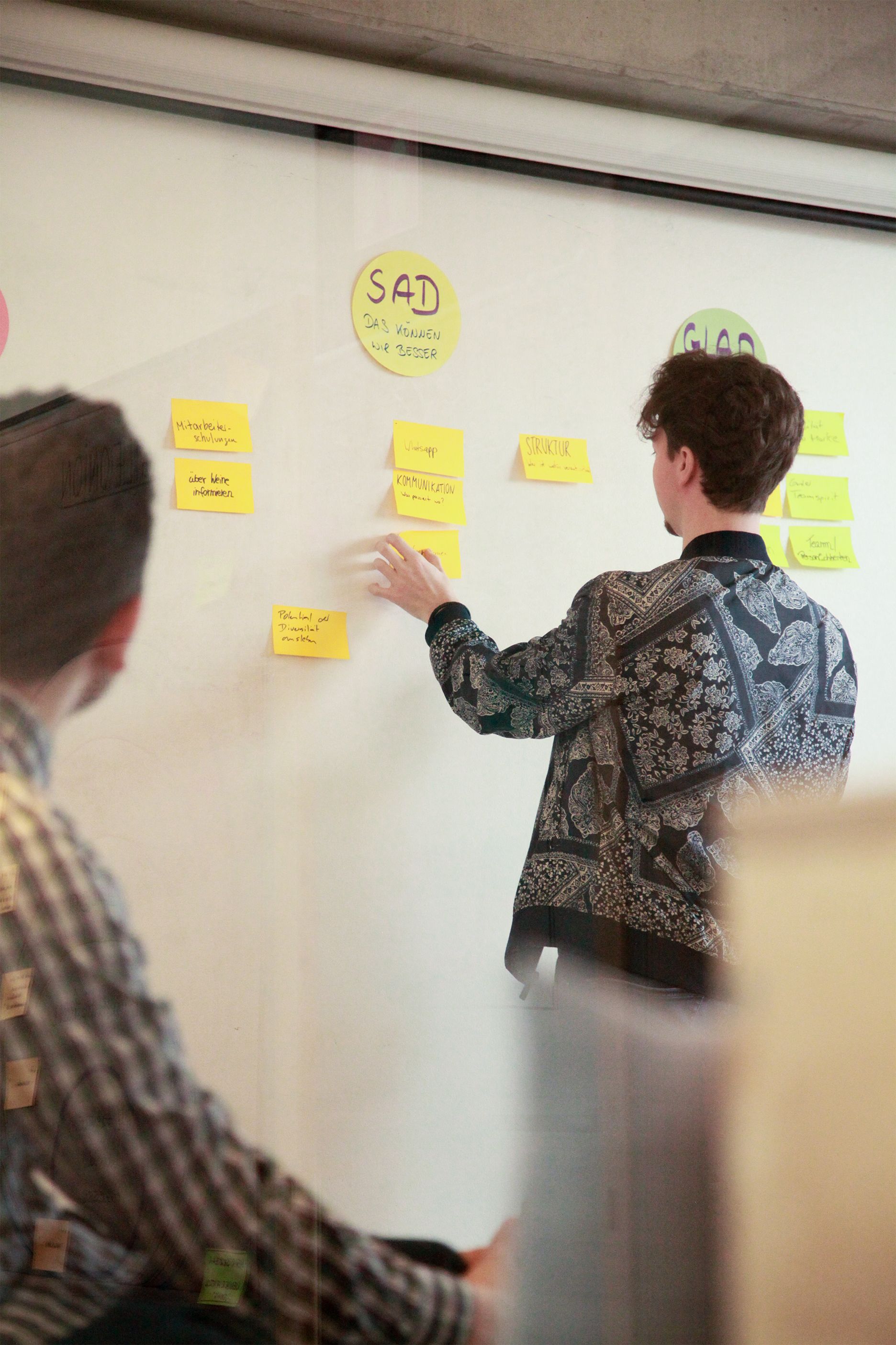 Bild einer Retrospektive