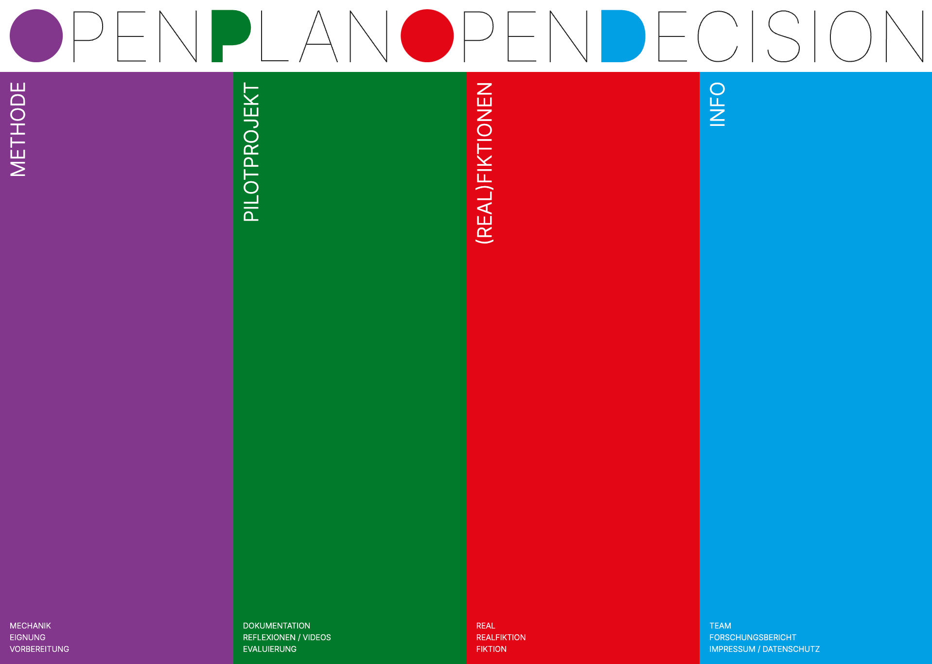 Nah am Nutzen 2 mit der Leitmethode OP-OD