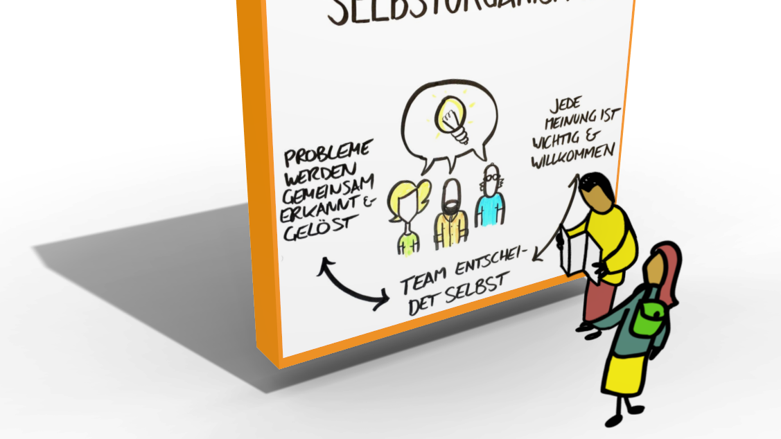 Kollegiale Führung bei mindmatters - Softwareentwicklung und Teamworkshops