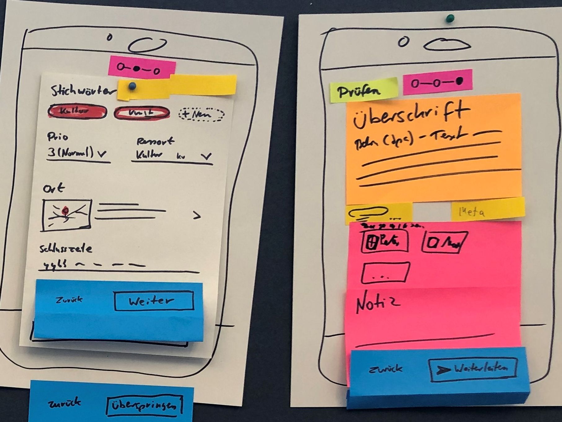Paper Prototyping Mobilapps