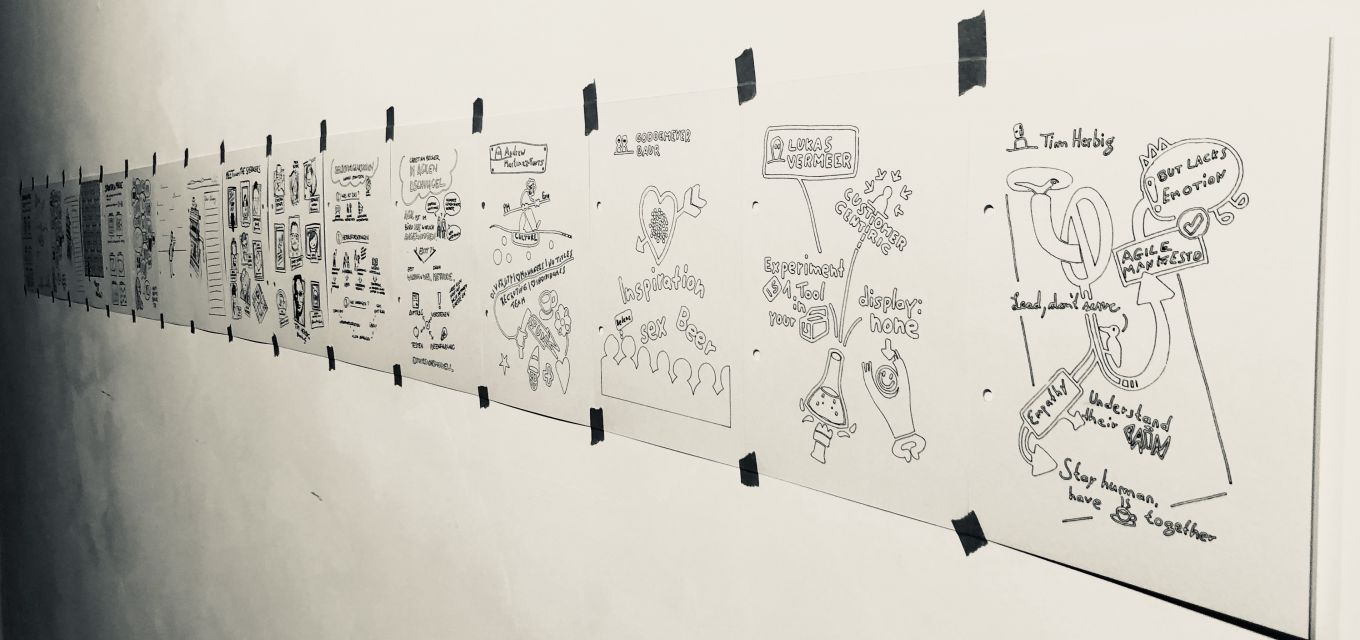 Bild einer mit Sketch-Notes beklebten Wand