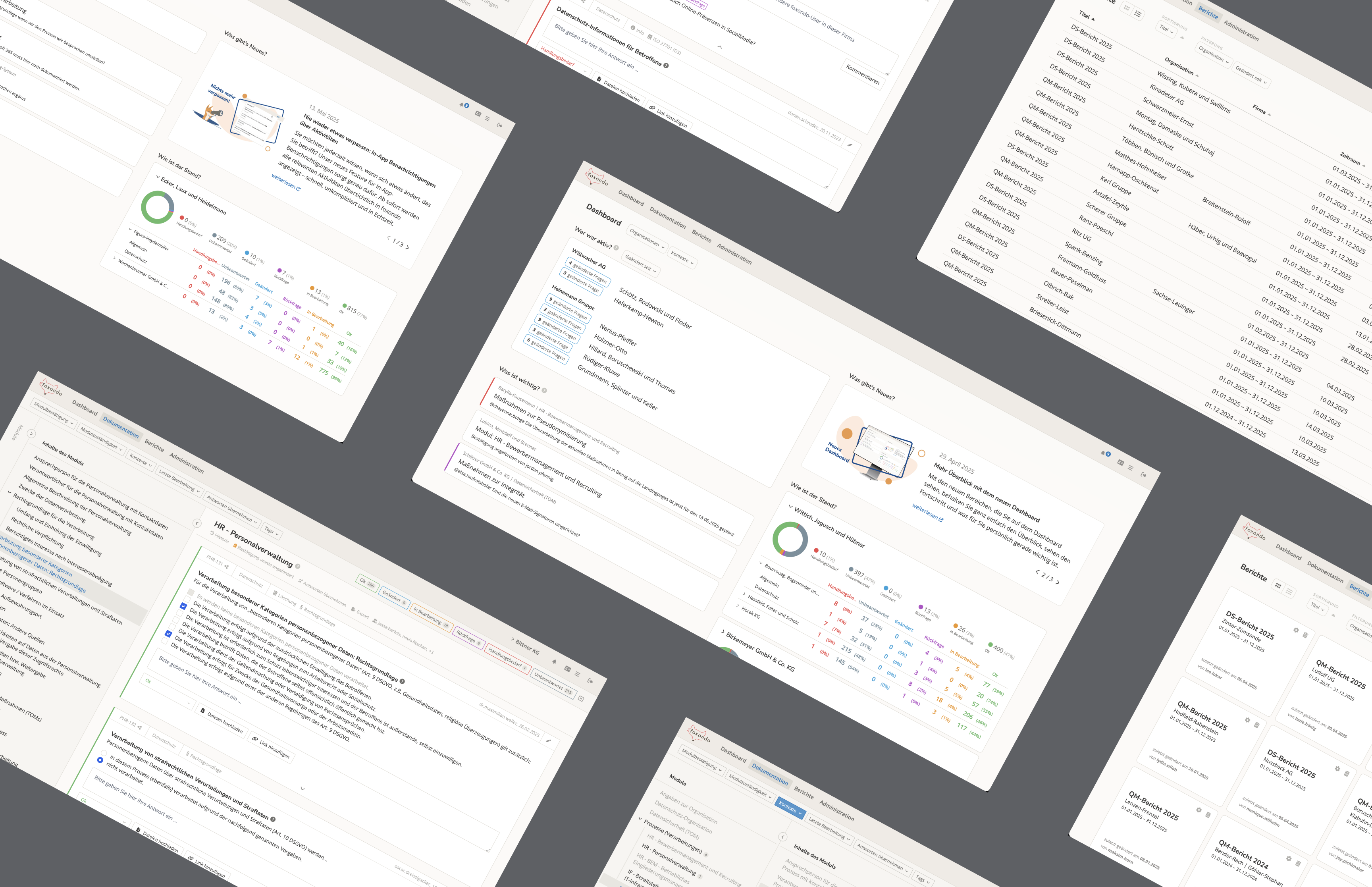 Collage der Benutzeroberflächen von foxondo – Produkt für Datenschutzmanagement in Unternehmen