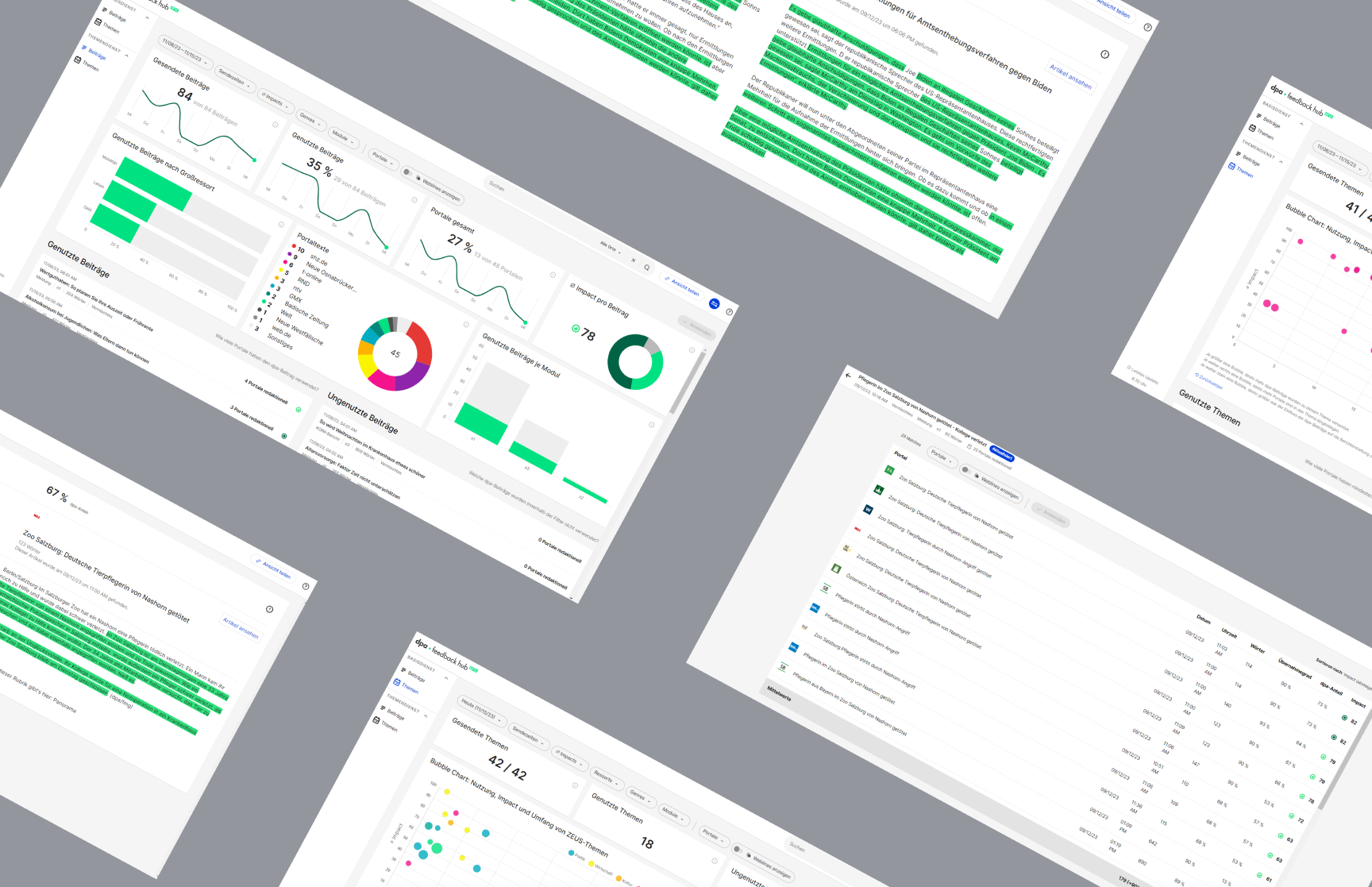 dpa Feedbackhub Webentwicklung Interfaces