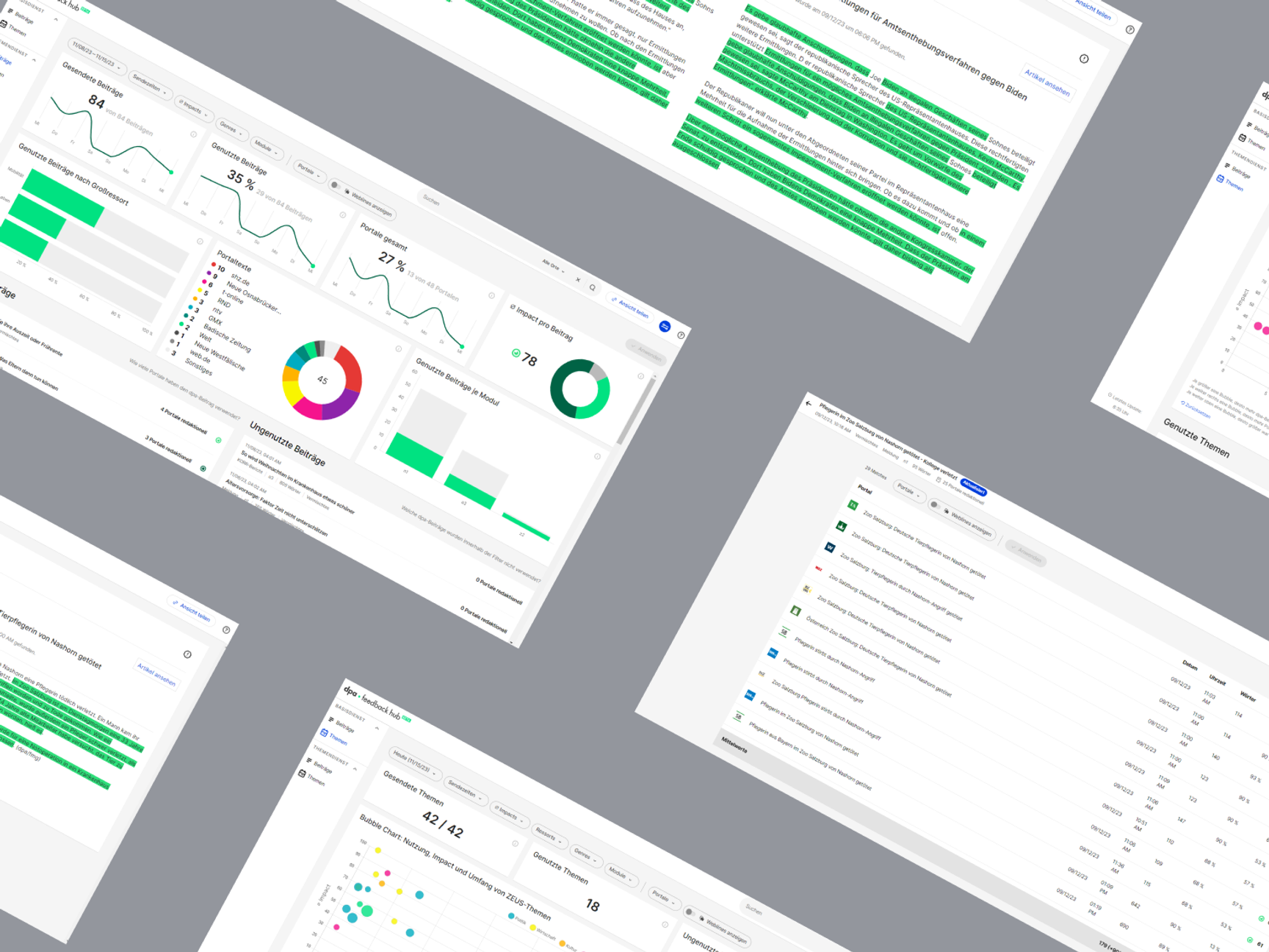 Interface Feedbackhub dpa Feedbackhub