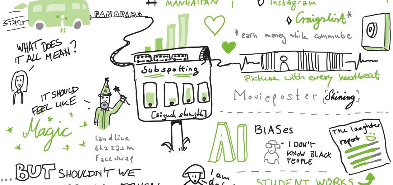 Bild eines Graphic Recording