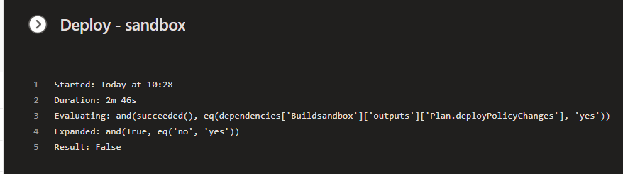 Figure 5: Condition does not meet as there are no chances