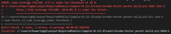Screenshot showing error Code Coverage Failure after treshold value of 20.