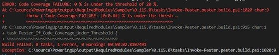 Screenshot showing error Code Coverage Failure after treshold value of 20. 