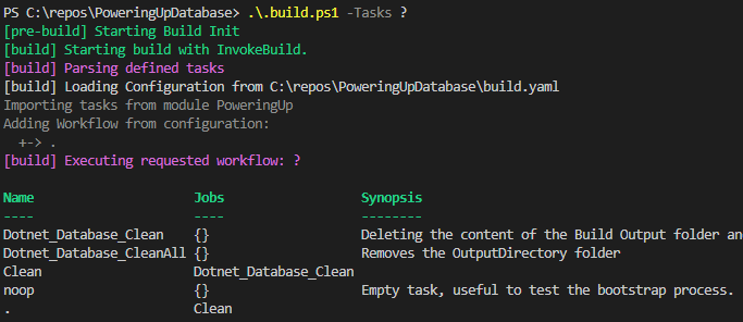 Figure 2: Clean task default setting