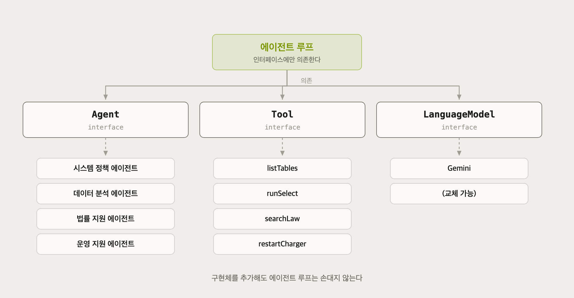추상화.png
