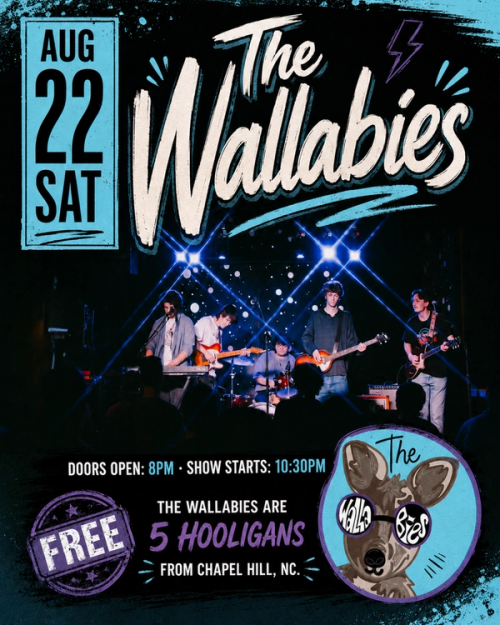 The Wallabies