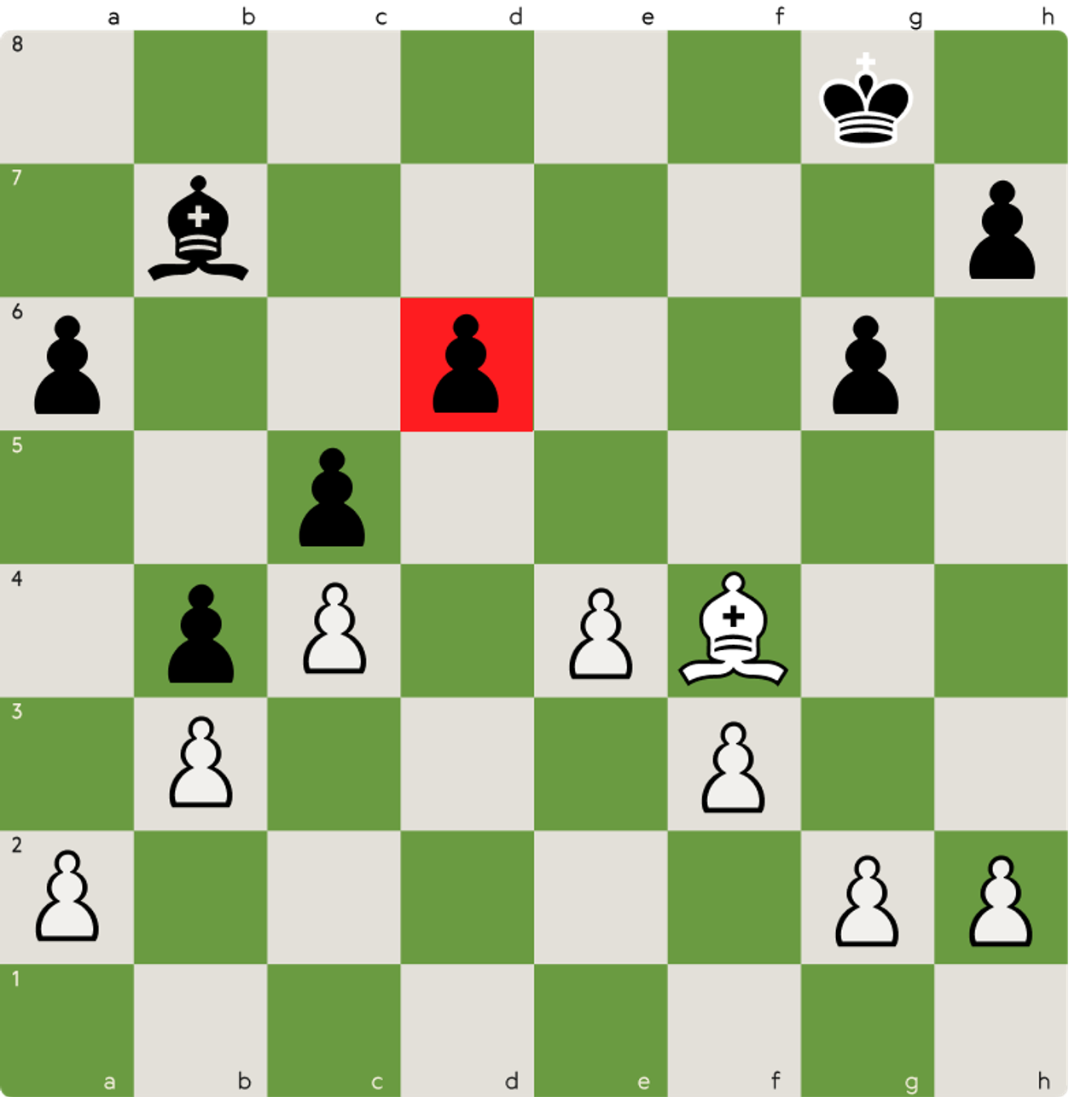 An example of a backward pawn