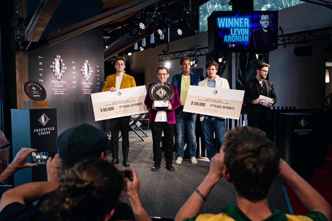 Aronian flanked by Keymer, Carlsen and (centre) the organiser Jan Henric Buettner.