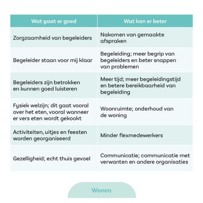 DS_JAARBEELD_2023_INFOGRAPHICS_054.jpg