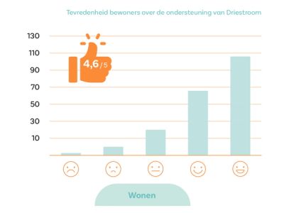 DS_JAARBEELD_2023_INFOGRAPHICS_052.jpg