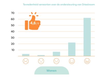 DS_JAARBEELD_2023_INFOGRAPHICS_053.jpg