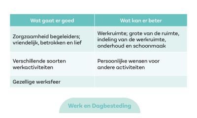 DS_JAARBEELD_2023_INFOGRAPHICS_057.jpg