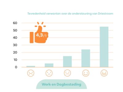 DS_JAARBEELD_2023_INFOGRAPHICS_056.jpg