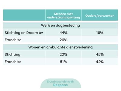 DS_JAARBEELD_2023_INFOGRAPHICS_051.jpg