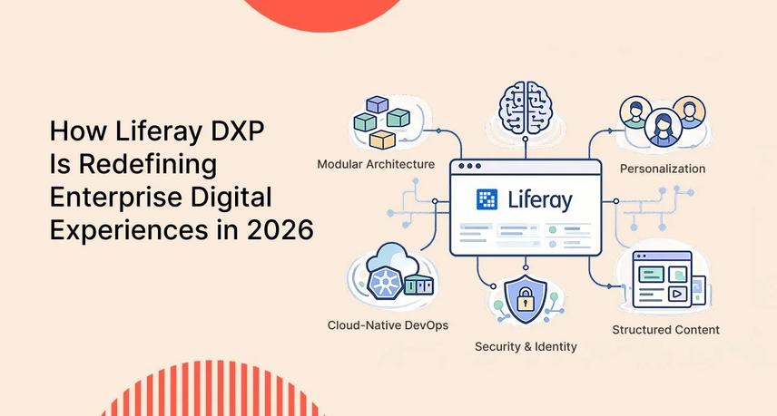 How Liferay DXP Is Redefining Enterprise Digital Experiences in 2026