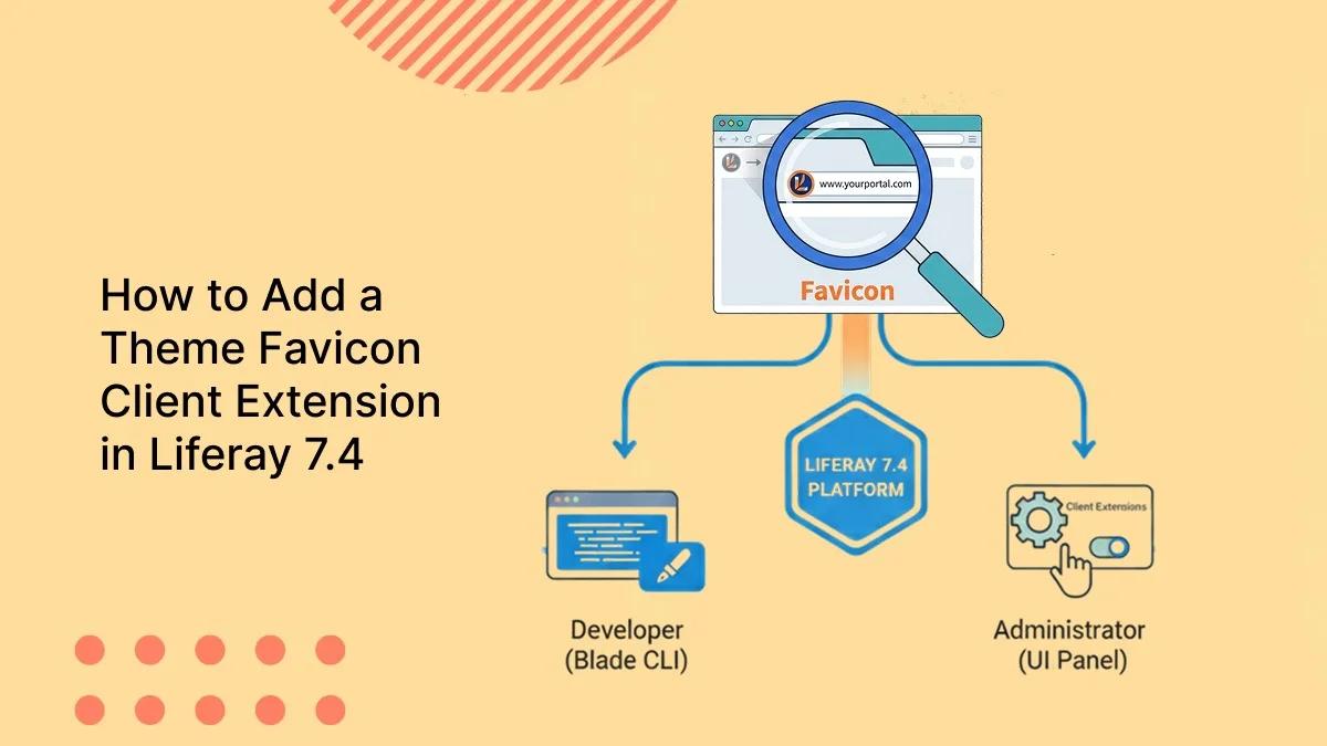 How to Add a Theme Favicon Client Extension in Liferay 7.4