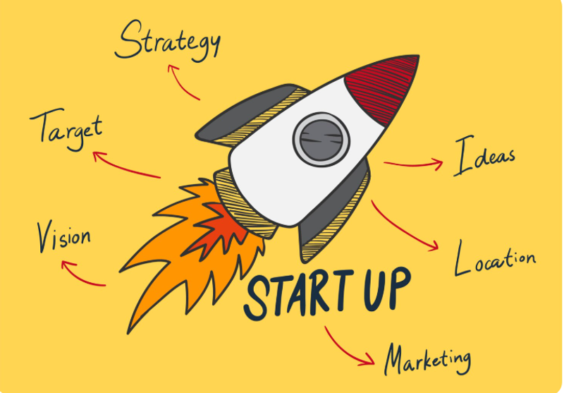 Case Study: African Startups That Scaled Successfully