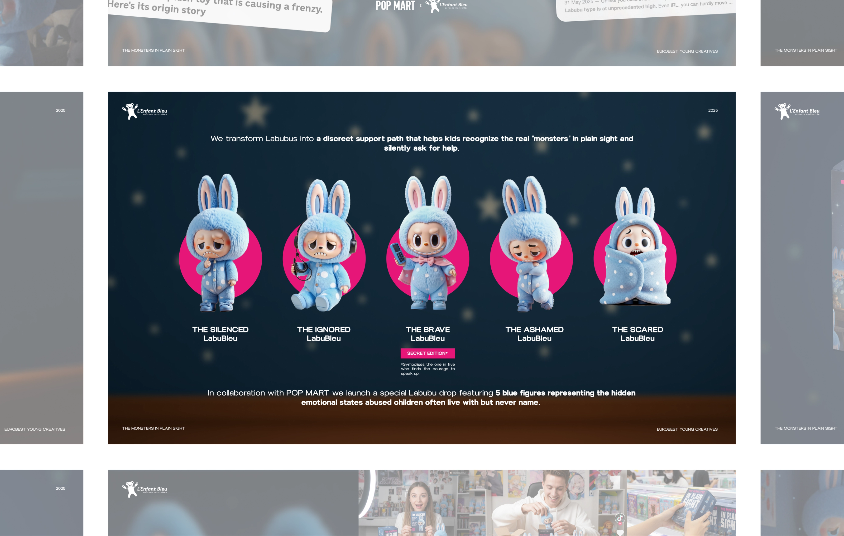 Five blue Labubu figures on pink circles: the silenced, the ignored, the brave, the ashamed, the scared.